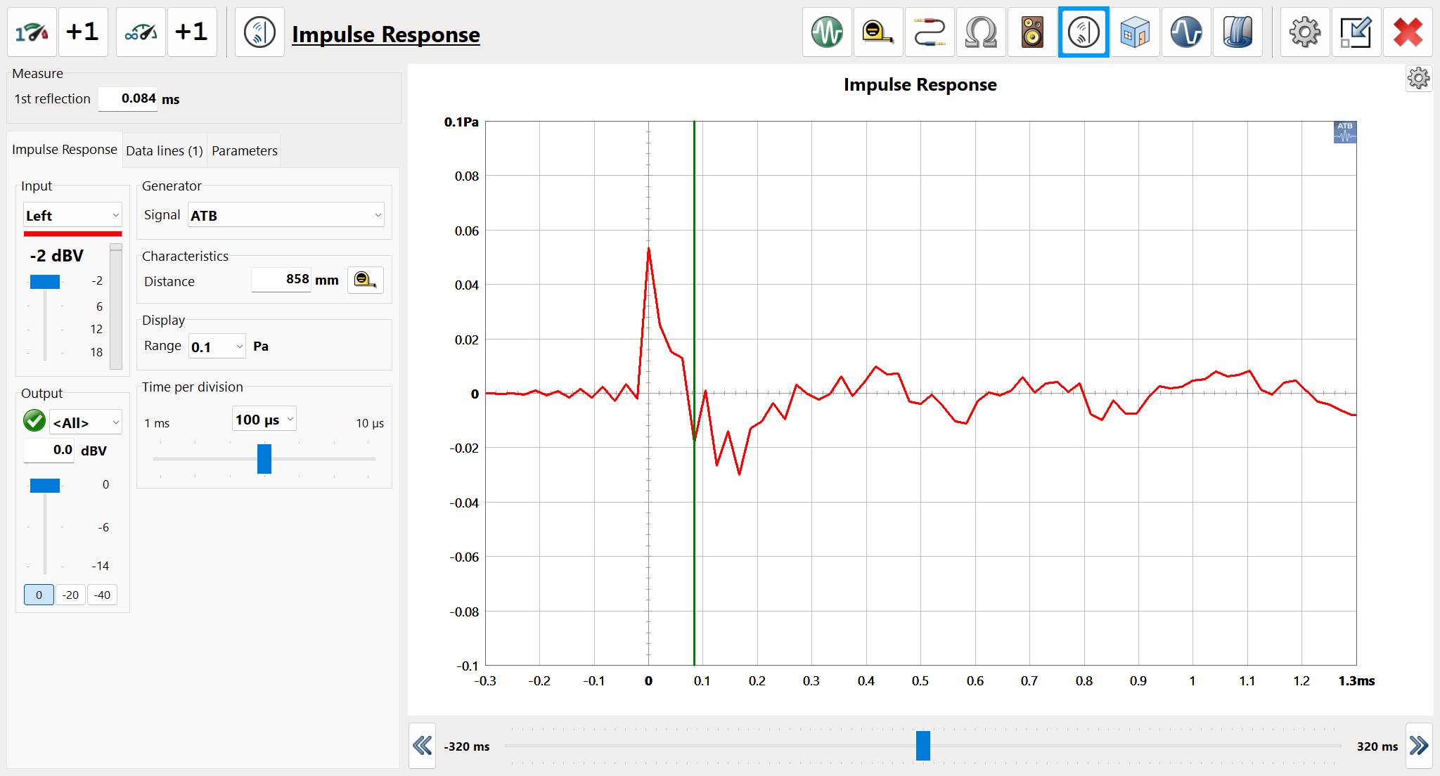 Impulse Response